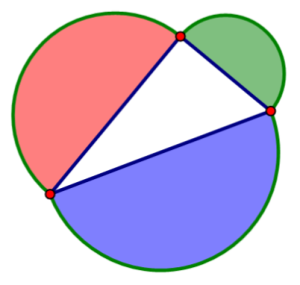 pythagorean semicircles